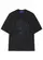 PRETO